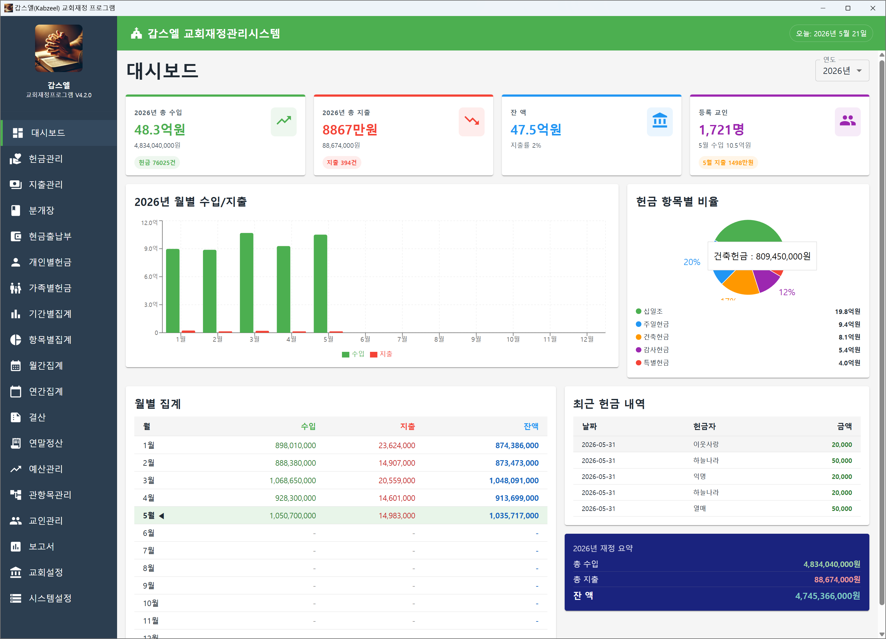갑스엘 V4.2.4 대시보드 화면